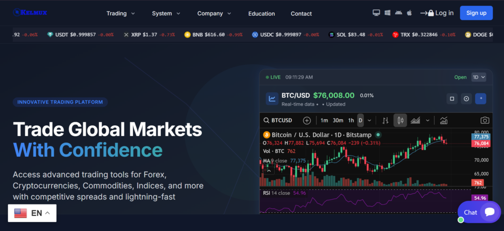 Capitaltradershub.ltd