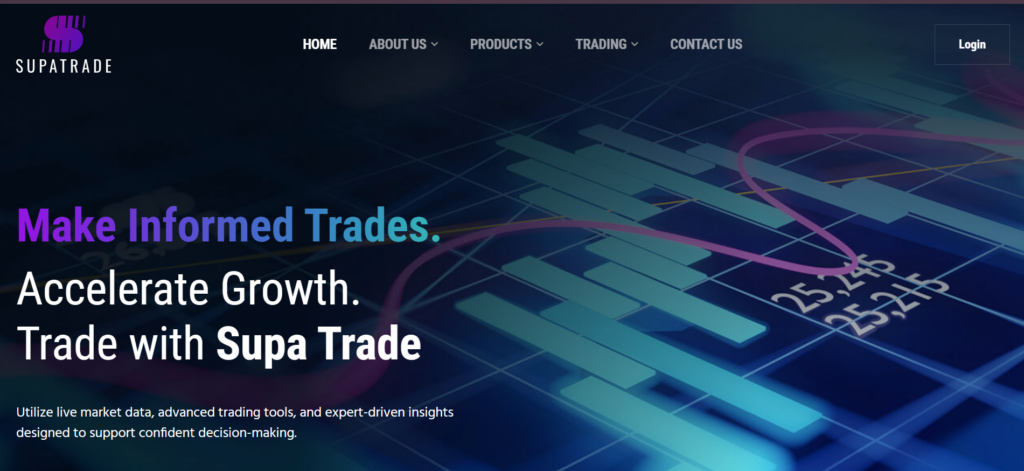 Supatradepro.net